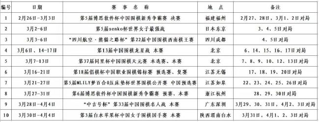 揭秘中国电影博物馆 2020-05-19 电影频道融媒体中心协同中国电影博物馆展开的“云见光影”融媒体直播，在影院全面复工前，率先带领我们贴近久违了的中国电影与中国电影人。