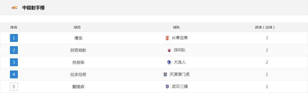 《海尔兄弟》以212集完结后,2016年以高清重制版登陆央视少儿频道,2018年播出衍生动画《海尔兄弟宇宙大冒险》,原本的画风变成Q版,袒胸赤膊的海尔兄弟也穿上了宇航服。