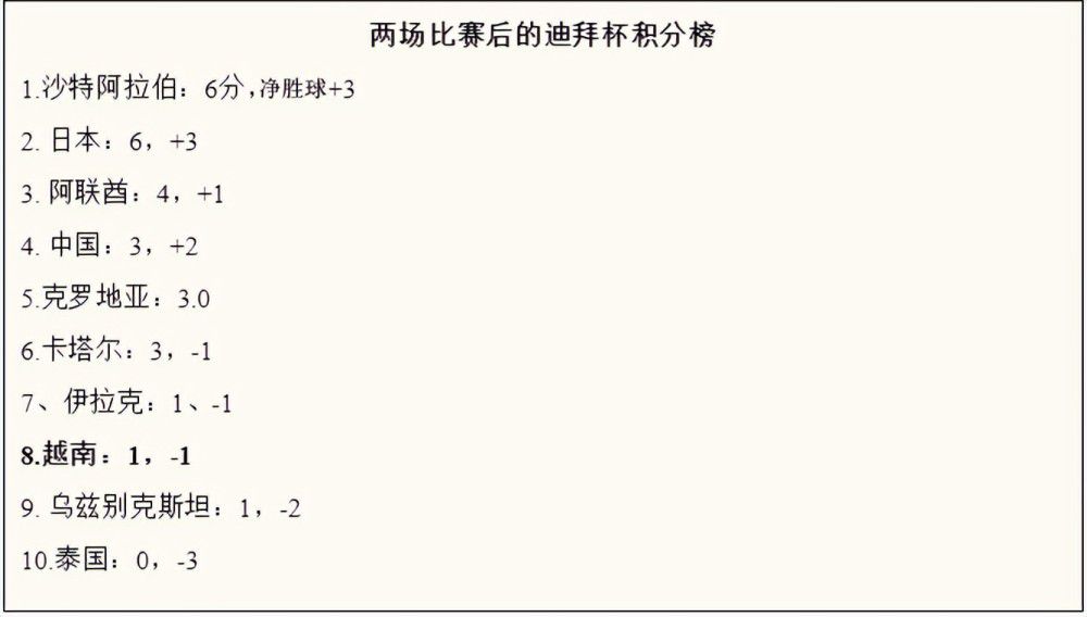 本期《今日影评》邀请到演员陈雨锶,为我们深入解读《恶意》之下,我们能看到什么?