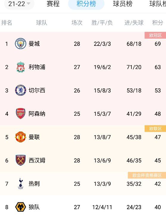 据消息称霉霉想结婚,计划12月两人在英国 BBC泰勒传记片首曝预告 海伦娜版玉婆妩媚迷人 2013-07-07 去年由琳赛·洛翰主演的伊丽莎白·泰勒传记片《丽兹与迪克》引起不少争议,许多人质疑问题少女琳赛饰演玉婆的资质和能力。