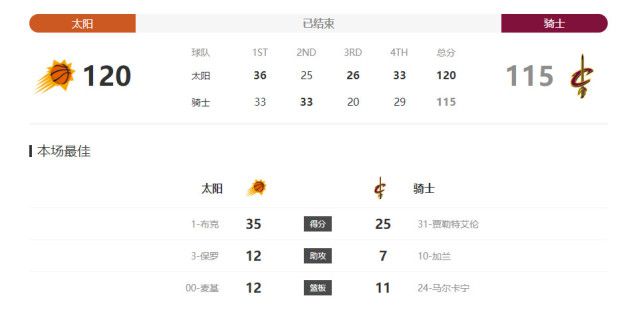甜茶出席《骨及所有》发布会 choker造型帅气别致 2022-11-14 当地时间11月12日,意大利罗马,导演卢卡·瓜达格尼诺、演员“甜茶”提莫西·查拉梅出席电影《骨及所有》首映媒体见面会。