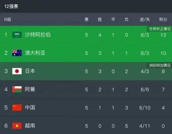 《分手合约》终极海报 白百何、彭于晏情绪爆发 2013-04-08 今年的电影市场，注定是最不平凡的一年，《泰囧》开山、《一代宗师》承上、《西游》压轴贺岁档，《北京遇上西雅图》接棒春季档，4月，《分手合约》继续繁荣火热的电影市场。