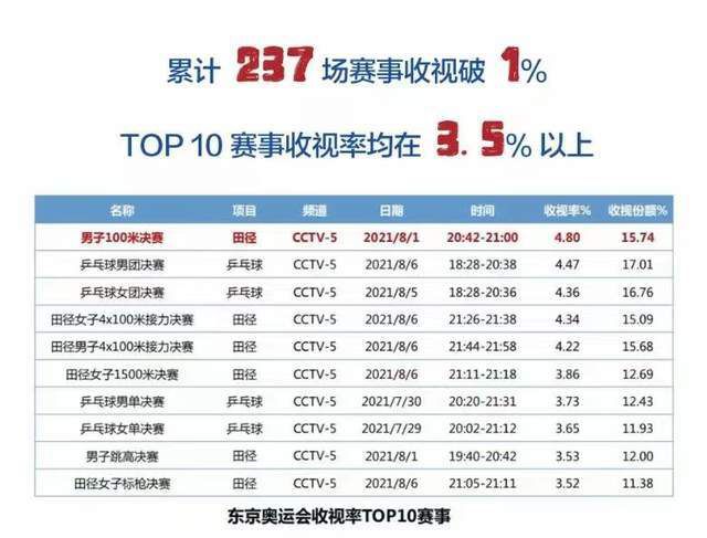 “修道之人不可以只为自己，要普渡众生。